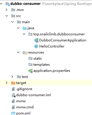 dubbo-consumer 项目结构